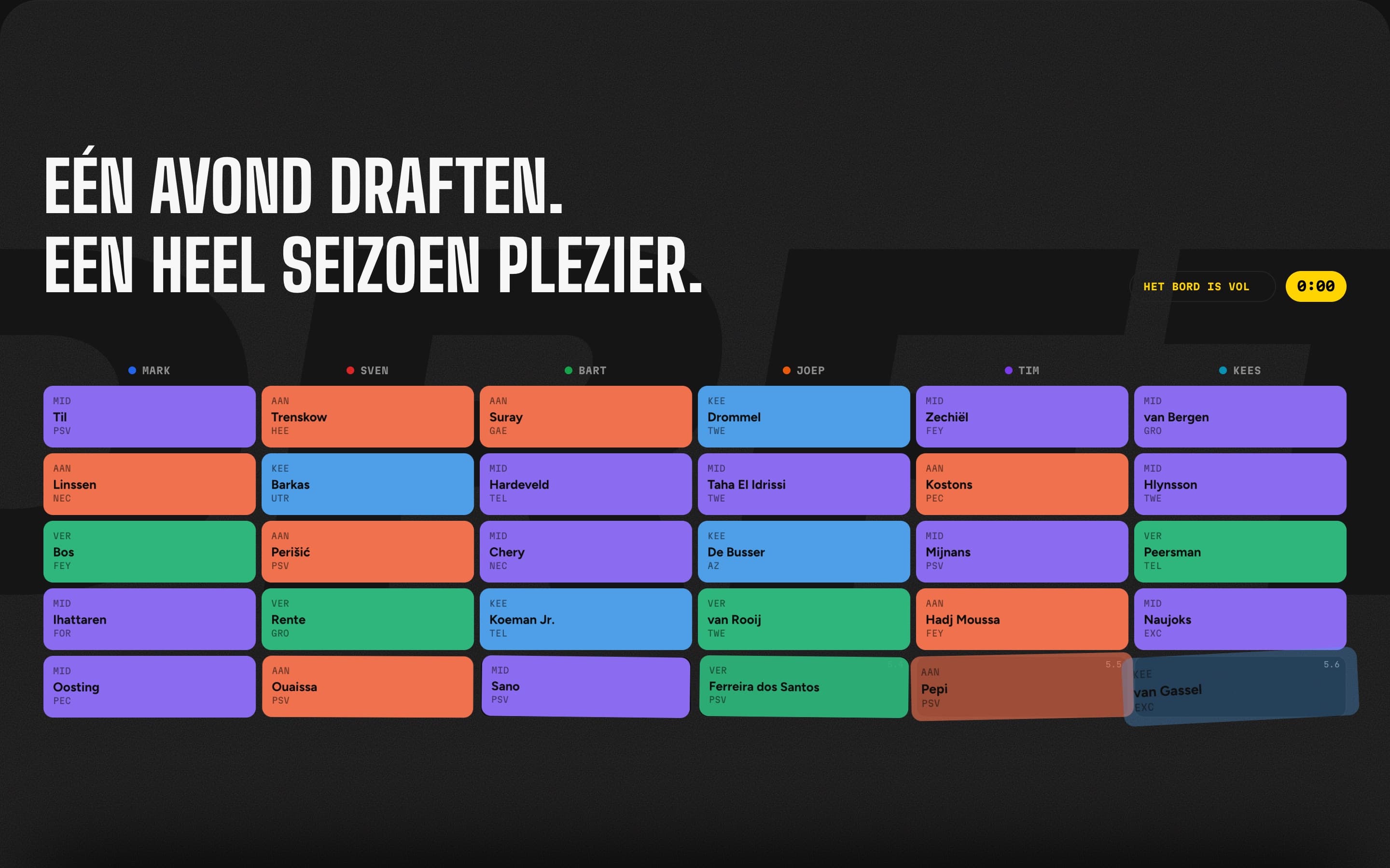 Het draftbord dat zich op de landingspagina vult terwijl je scrolt