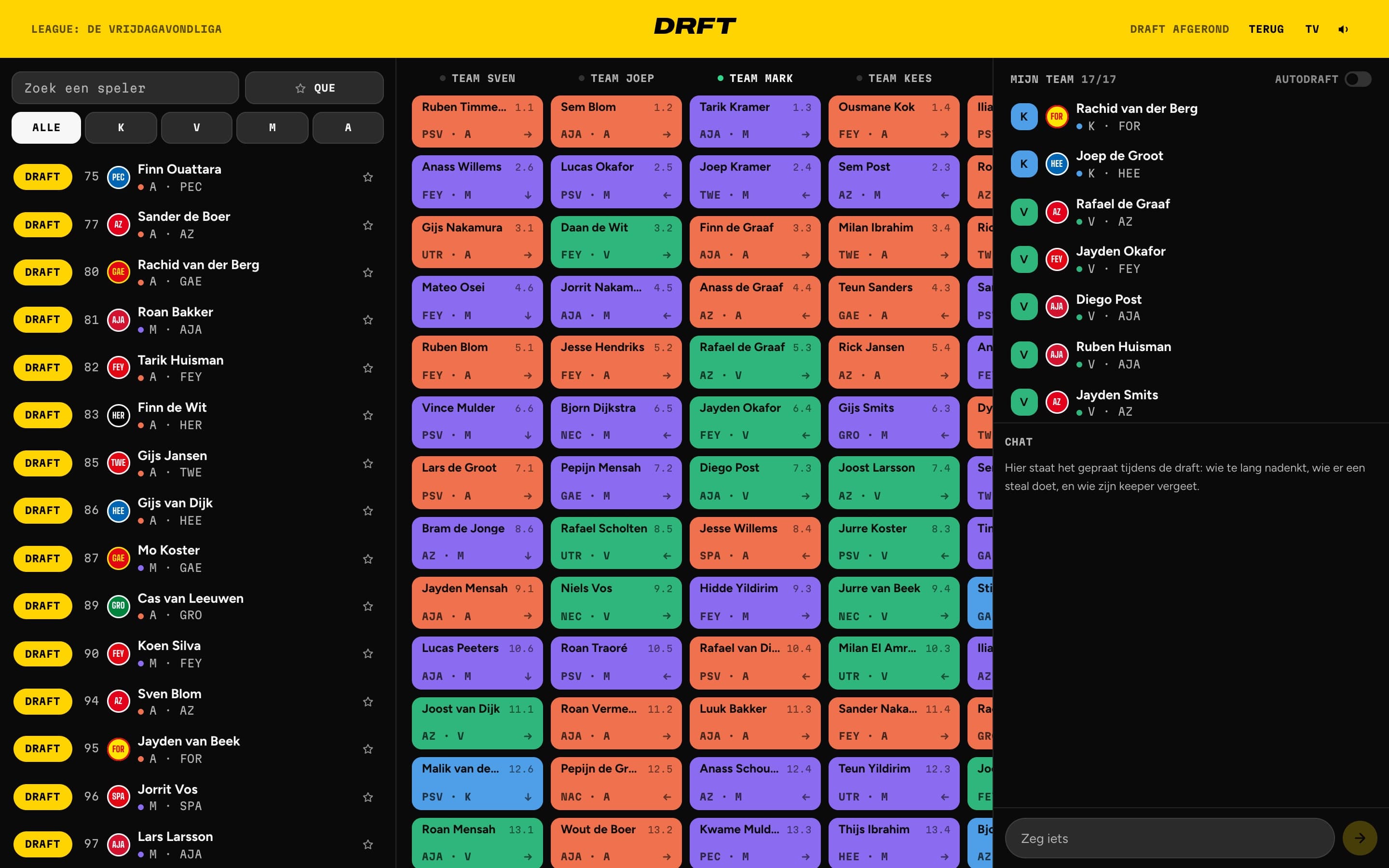 De draftkamer van DRFT met spelerslijst, draftbord en eigen team