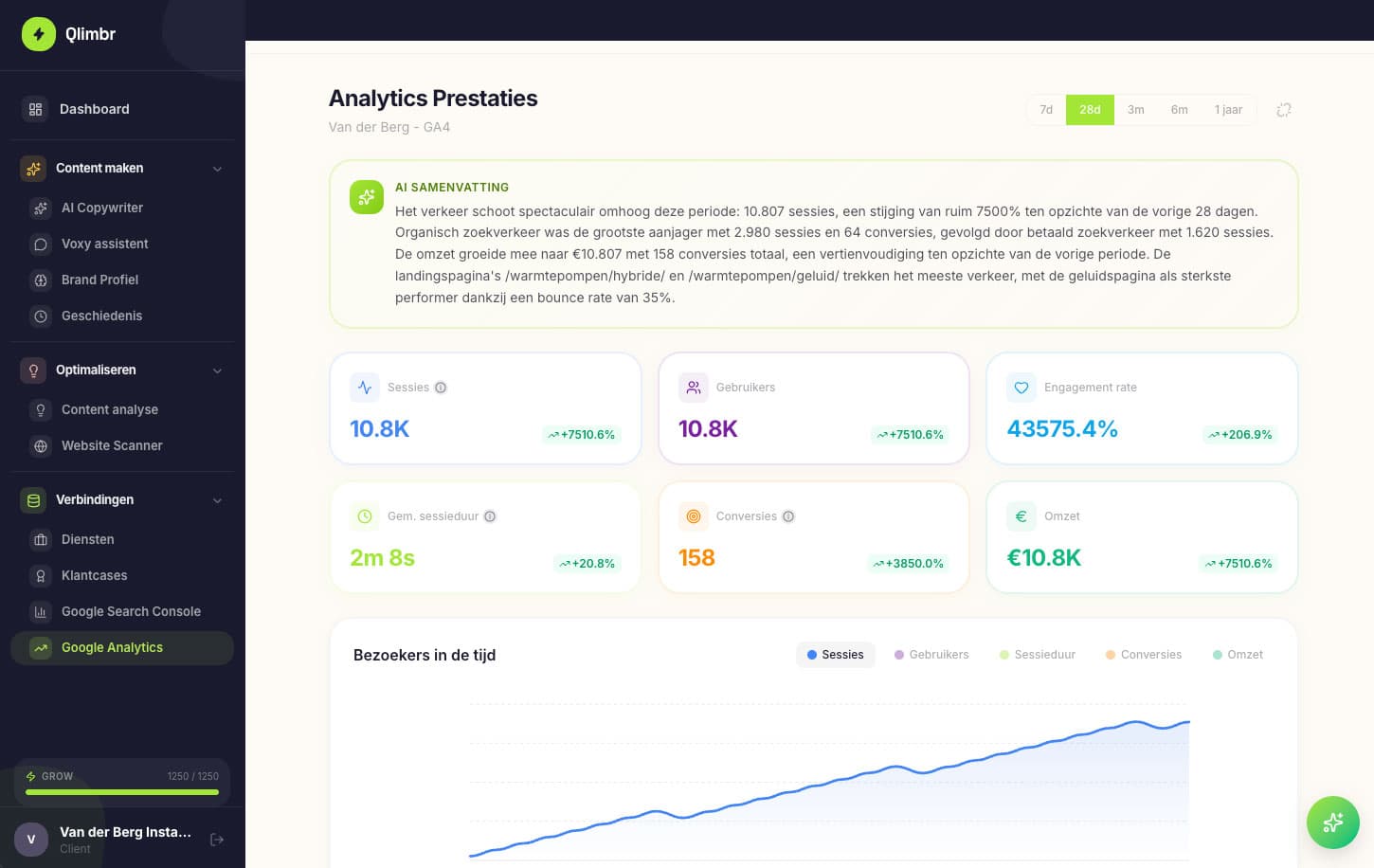 Qlimbr Google Analytics-integratie
